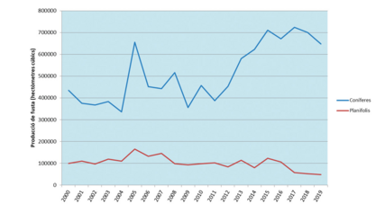 Captura de pantalla 2023-11-21 113941.png
