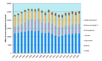 Captura de pantalla 2023-11-21 120022.png