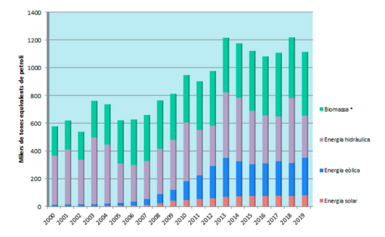 Captura de pantalla 2023-11-21 120153.png