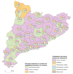 Mapa 4.2. Entre els serveis públics i privats.  Composició dels llocs de treball en el sector serveis per comarques, 2019