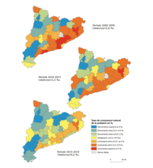 Mapa 2.8. La manca de vitalitat del país interior