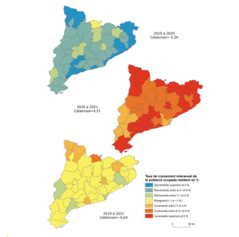 Mapa 3.3. Davallada i recuperació de l’ocupació en temps de pandèmia