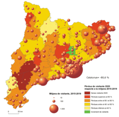 Mapa 4.10 L’atractiu del turisme cultural d’interior.  Freqüentació dels museus i col·leccions, mitjana 2015-2019, i pèrdua de visitants el 2020